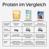 Daily Protein