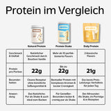 Natural Protein