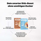 Protein Grieß Pudding